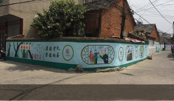 合阳墙绘制作需要注意什么