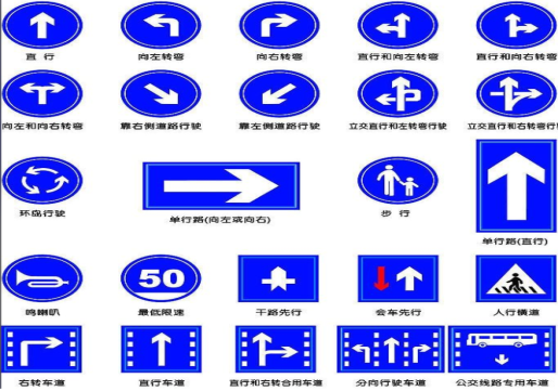 合阳标识牌在生活中的重要性