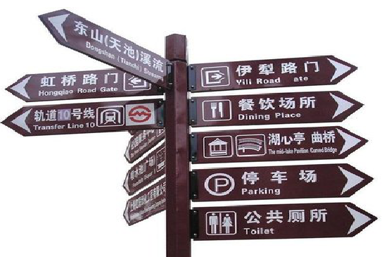 合阳标牌的基本功能。