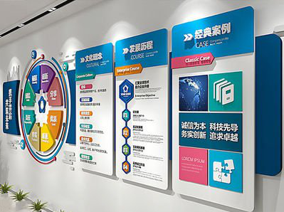 合阳企业文化墙内容对员工有什么影响？